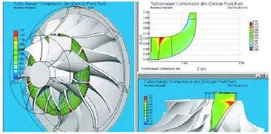 三元流葉輪設(shè)計圖