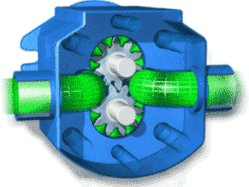 油泵的工作原理是什么？